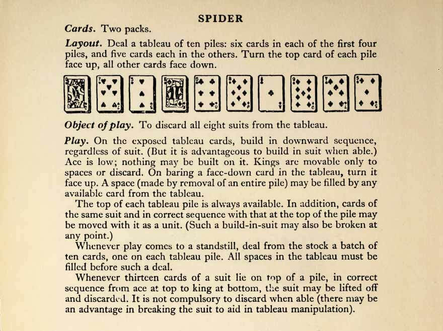 First written description of Spider Solitaire in the 1917 book Card Game Complete with Official Rules