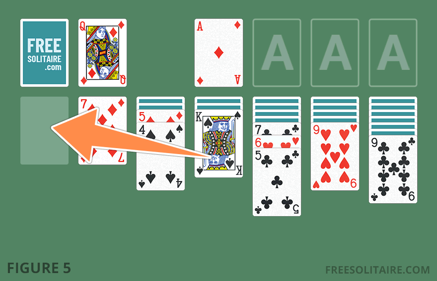 Solitaire example of placing a King in an empty tableau column