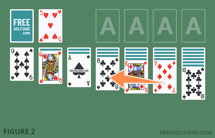 Showing a move in Solitaire with cards arranged in alternating colors on the tableau