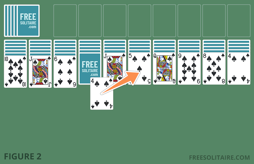 Spider Solitaire basic move creating a sequence