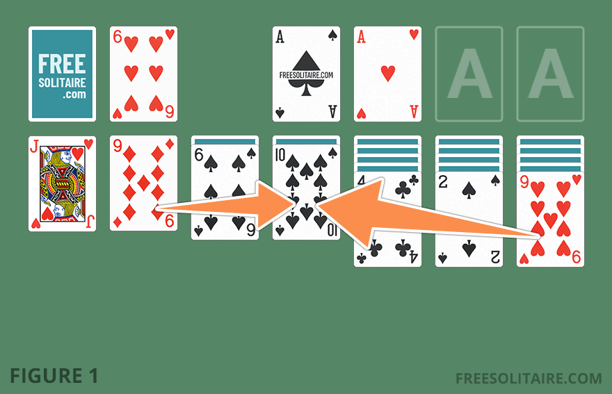 Solitaire strategy showing multiple card movement options to enhance gameplay